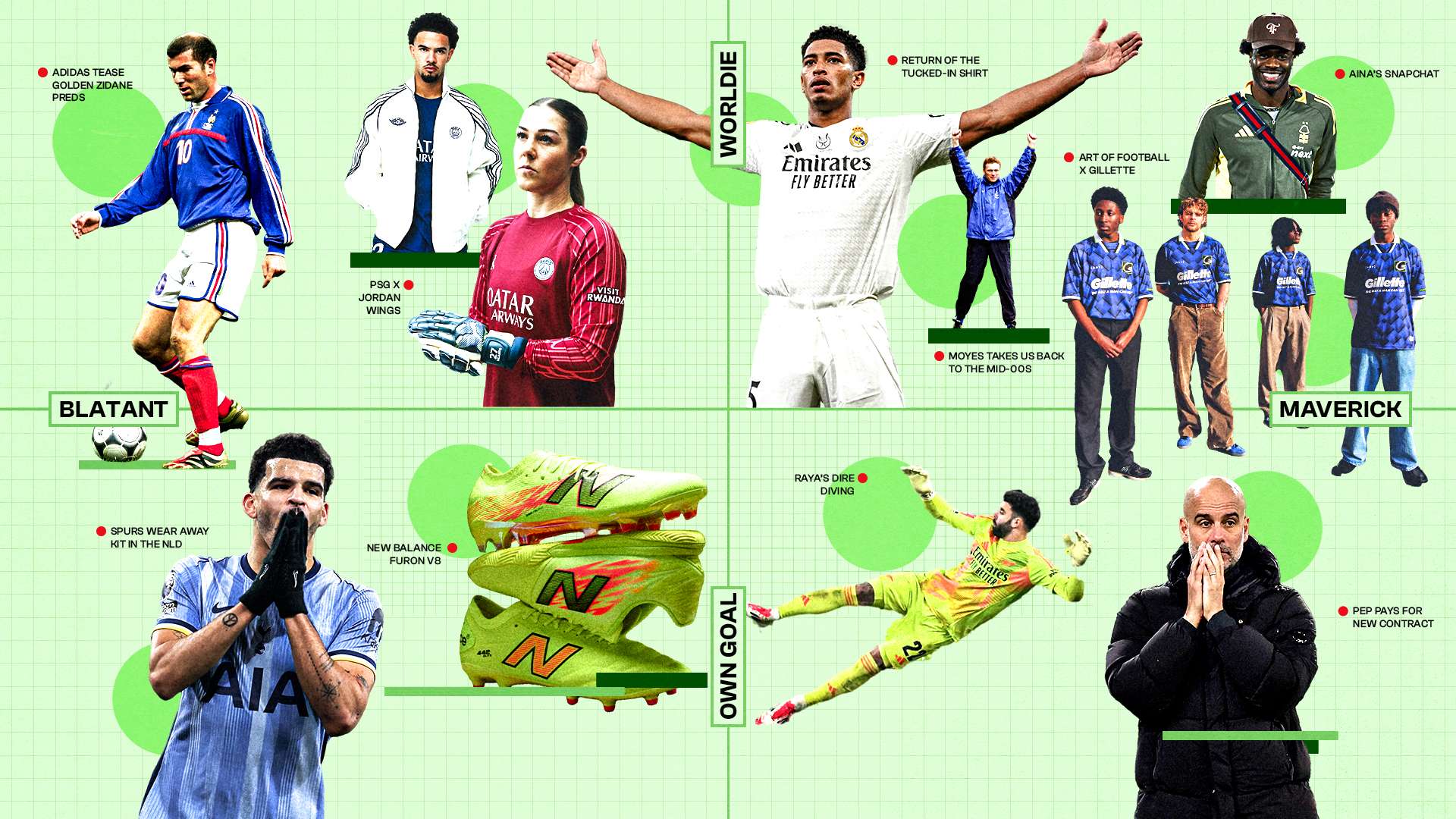 职业足球从 职业足球从