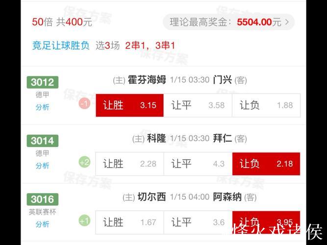 1月14日红王解盘比赛解读：状态正佳霍芬海姆将取胜